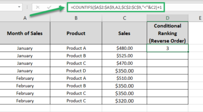 How to do RANK IF in Excel to Rank With Condition (2024)