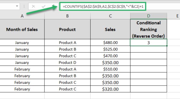 How to do RANK IF in Excel to Rank With Condition (2024)