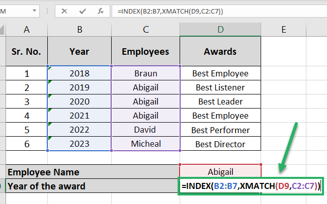 23 find year Finding the year of the award