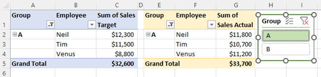 Data of 2 Pivot tables are filtered with a single slicer.