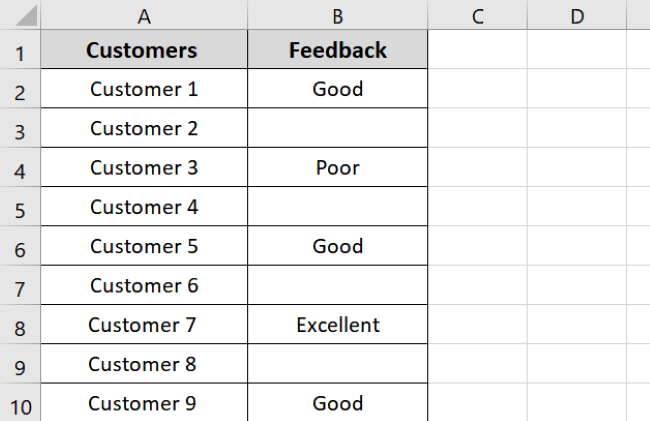 Sample data for COUNTIF formula to count blank cells in the data range 