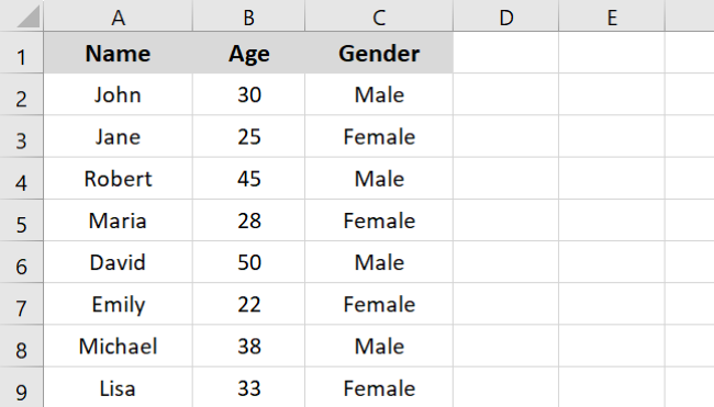 Sample data for border in Excel 