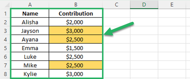 Excel data table with highlighted cells.