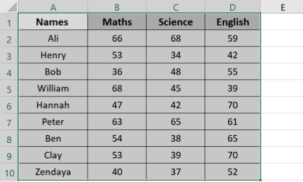 Quick Values Axcel Quick Analysis Tool in Excel: Full Tutorial