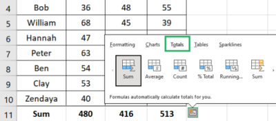 Quick Values Axcel Quick Analysis Tool in Excel: Full Tutorial
