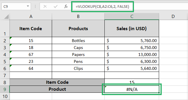 VLOOKUP returns the #N/A error messages