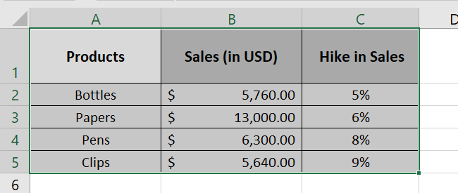 05 select data Select the data