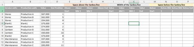 Find thickness of individual Sankey lines