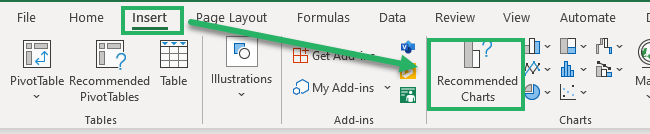 06 recommended charts button Insert tab