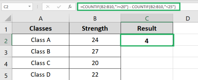 Result of the formula 