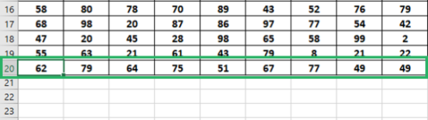 How many Rows and Columns in Excel? All Answers Here