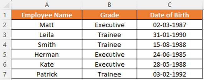08 name grade dob Sorting data - Example 2