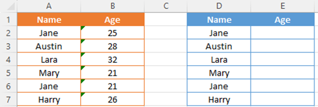 Remove leading apostrophe of cell data while copying