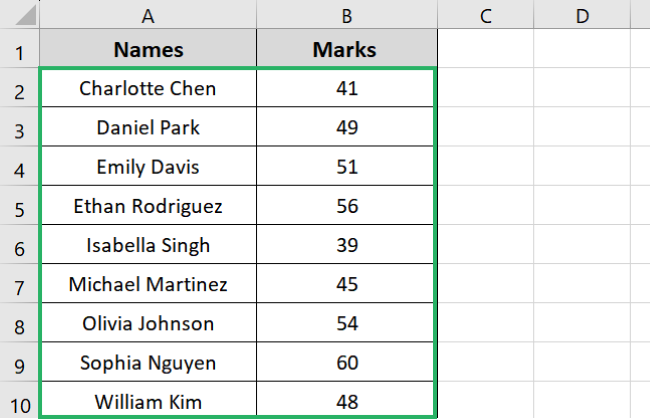 Both columns sorted in ascending order 