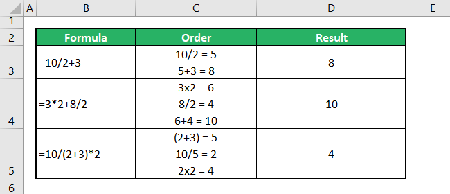 11 divide numbers in Microsoft Excel