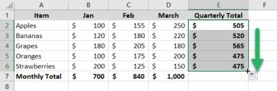How to Use AutoSum in Excel: Button and Shortcut