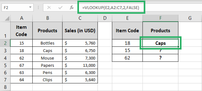 The VLOOKUP function