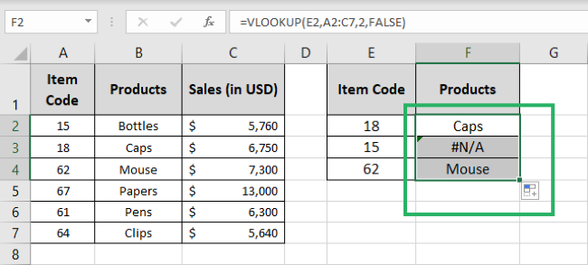 Drag and drop the formula to the whole list