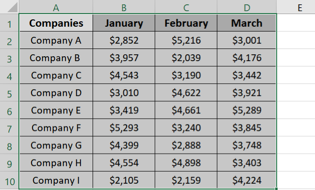 Selected data set