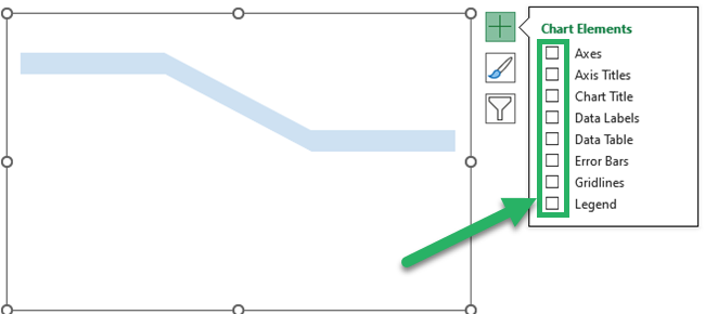 Uncheck all boxes in the chart elements.