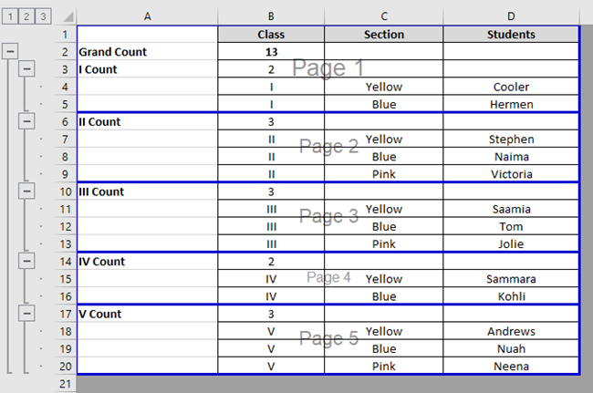 manually inserted page breaks