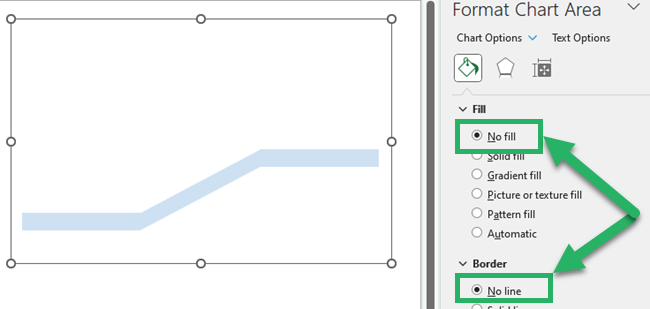 No fill and no line to the chart area