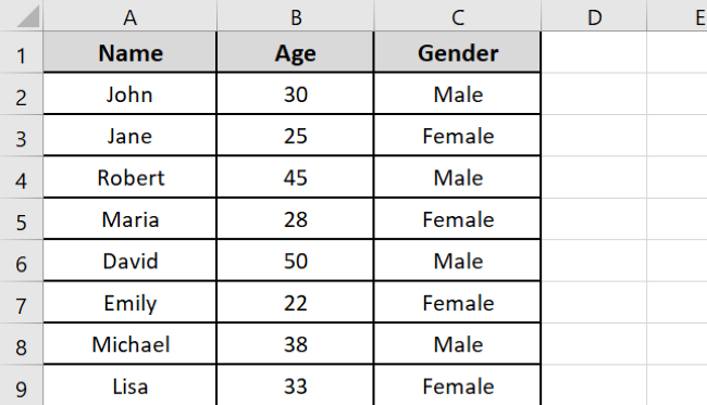 Sample data for predefined cell borders 