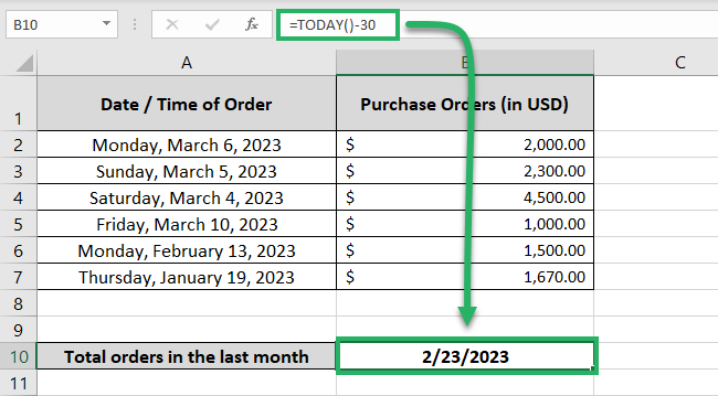 Previous date or future date formula