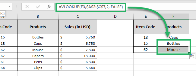 The lookup range remains unchanged