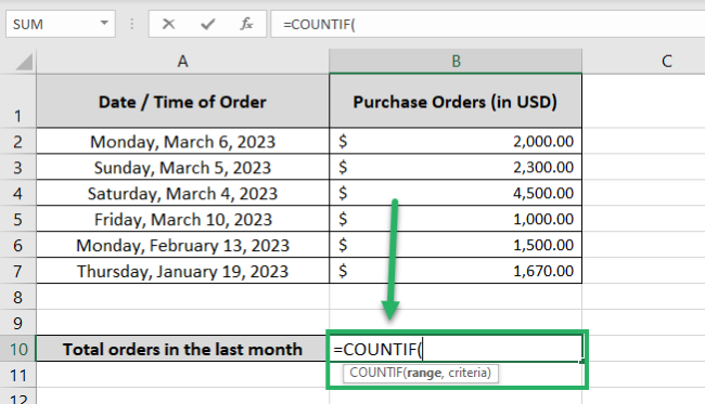 The COUNTIF function