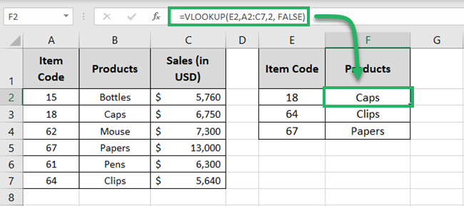 Column index number