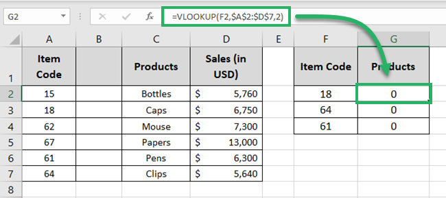 Vlookup errors for cell value