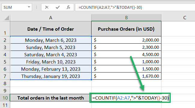 Criteria for COUNTIF date function