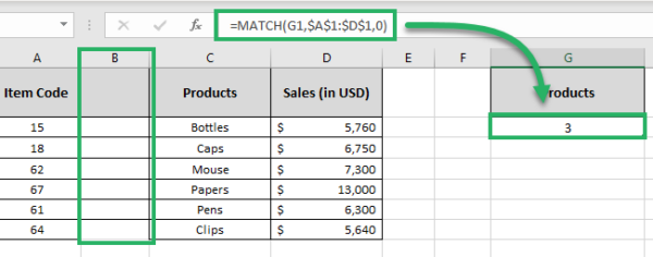VLOOKUP Not Working? Here Are 5 Methods to Fix it