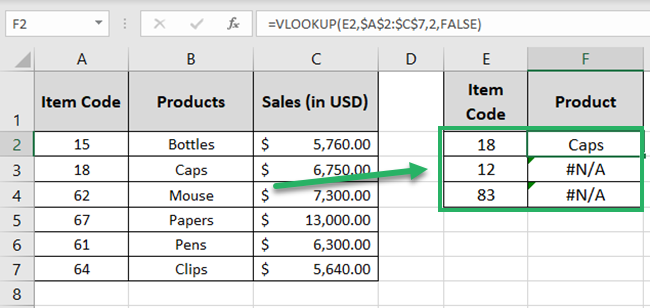 VLOOKUP function applied