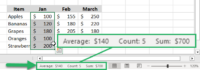 Excel Autosum Bottom How to Use AutoSum in Excel: Button and Shortcut