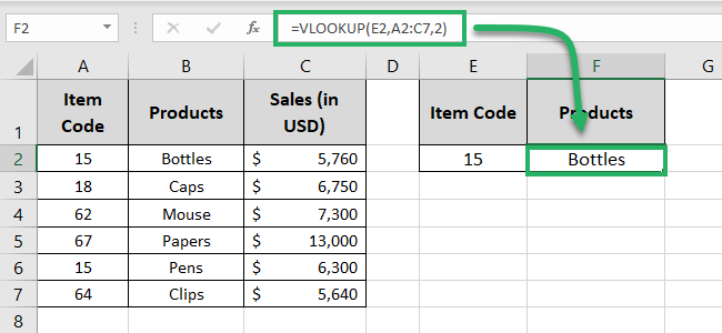 VLOOKUP returns the lookup values