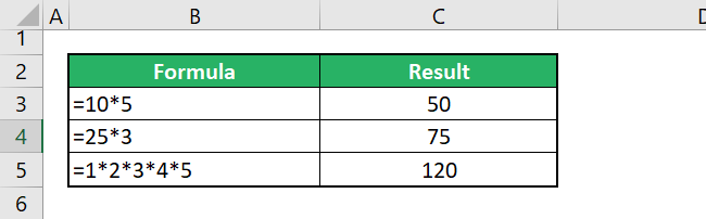 03 multiply numbers using Excel formulas