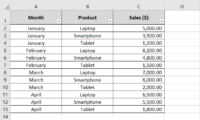 How to Clear All Filters in Excel in 1 minute