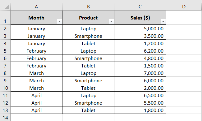 how-to-clear-all-filters-in-excel-in-1-minute-2023