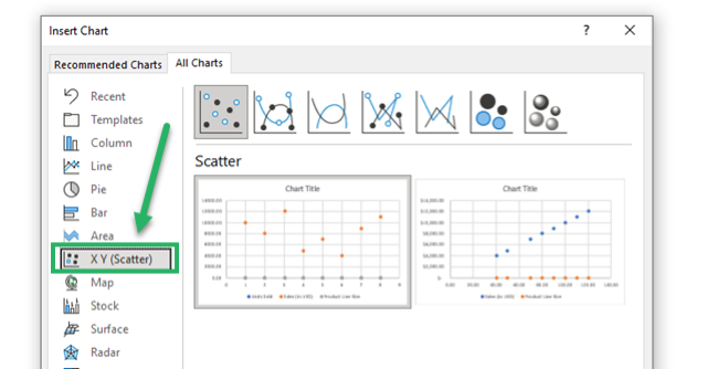 Scatter Chart