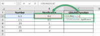 How to Use the CEILING Function in Excel - and Why!