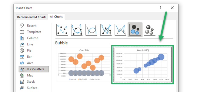 Bubble chart Excel template