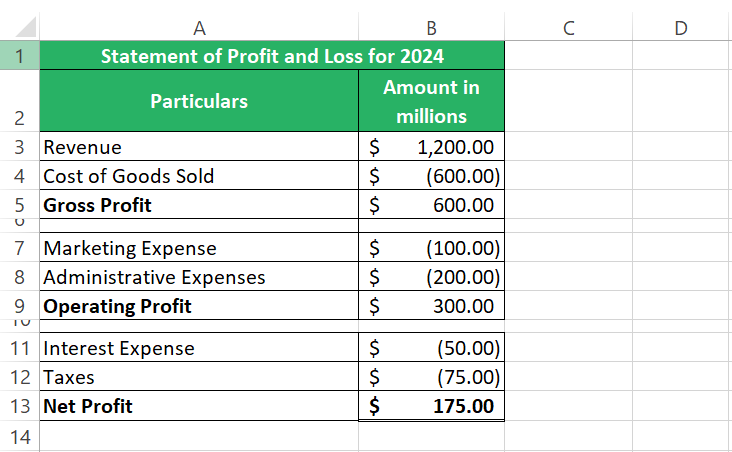 income statement in Excel