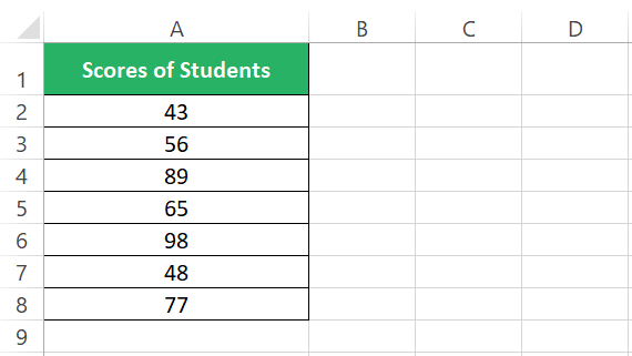 set of data for students