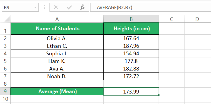 Group of people with varying heights