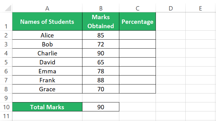 marks of students in a subject