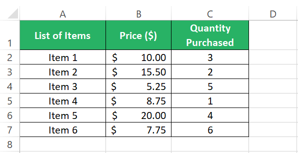 Price and quantity of items in Excel formulas