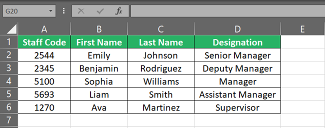 Data for VLOOKUP