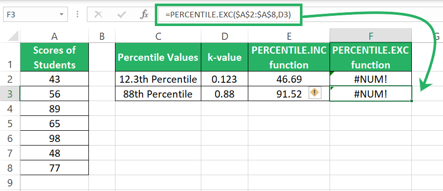percentile statistical functions